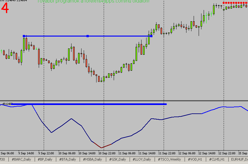 ￼Divergencia jelei