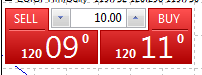  One Click Trading