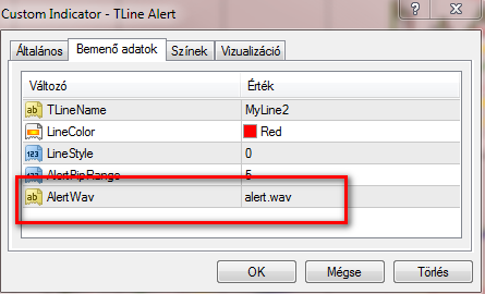 metatrader, hangfájl, hang, forex