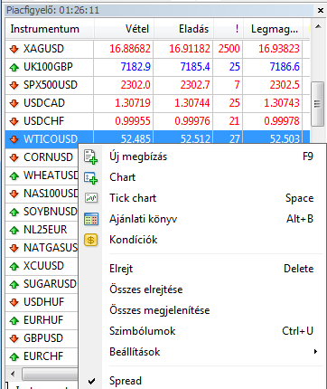 Olaj-CFD kiválasztása a MetaTrader Piacfigyelő ablakában